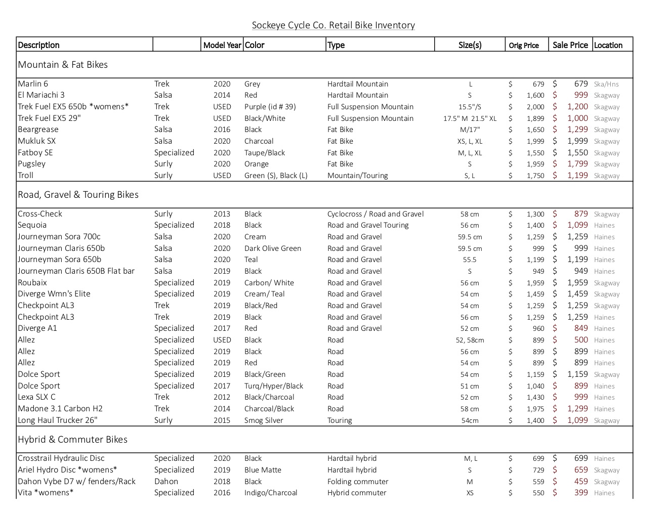 SC Master Retail Bike Inventory July 7 pg 1 Sockeye Cycle
